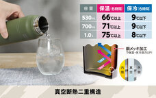 株式会社アトラスのプレスリリース画像4