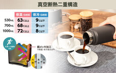 株式会社アトラスのプレスリリース画像4