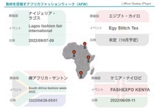 一般社団法人アフリカファッションのプレスリリース画像3