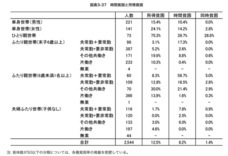 株式会社サポラボのプレスリリース画像1