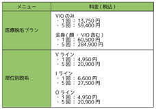 株式会社シナジアのプレスリリース画像6