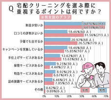 株式会社シナジアのプレスリリース画像4