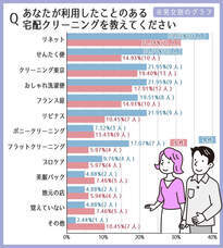 株式会社シナジアのプレスリリース画像4