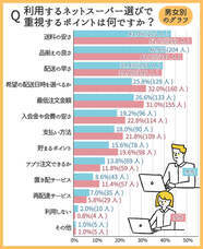 株式会社シナジアのプレスリリース画像2