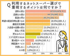 株式会社シナジアのプレスリリース画像1