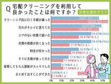 株式会社シナジアのプレスリリース画像2