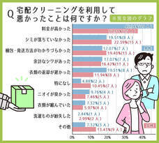 株式会社シナジアのプレスリリース画像4