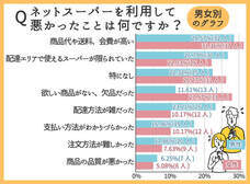 株式会社シナジアのプレスリリース画像4