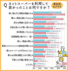 株式会社シナジアのプレスリリース画像2