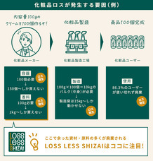 株式会社ナチュラルプランツのプレスリリース画像2