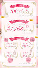 株式会社ナチュラルプランツのプレスリリース画像7