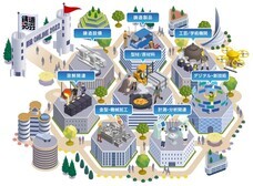 日本鋳造工学会東海支部のプレスリリース画像1