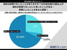株式会社SheepDogのプレスリリース画像1