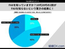 株式会社SheepDogのプレスリリース画像1