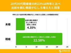 株式会社SheepDogのプレスリリース画像3