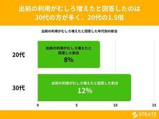 株式会社SheepDogのプレスリリース画像2