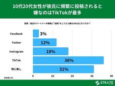 株式会社SheepDogのプレスリリース画像1