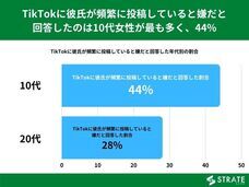 株式会社SheepDogのプレスリリース画像2