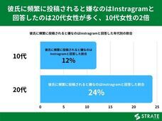 株式会社SheepDogのプレスリリース画像3