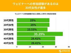 株式会社SheepDogのプレスリリース画像2