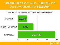 株式会社SheepDogのプレスリリース画像3