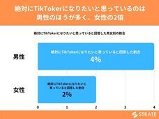株式会社SheepDogのプレスリリース画像2