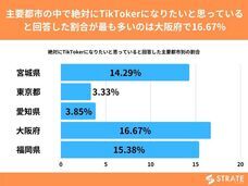 株式会社SheepDogのプレスリリース画像3