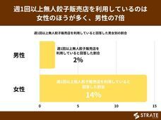 株式会社SheepDogのプレスリリース画像3