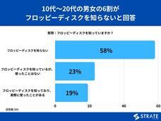 株式会社SheepDogのプレスリリース画像1