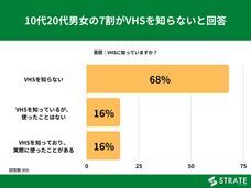 株式会社SheepDogのプレスリリース画像1