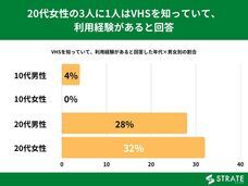 株式会社SheepDogのプレスリリース画像3