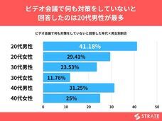 株式会社SheepDogのプレスリリース画像3