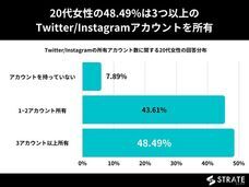 株式会社SheepDogのプレスリリース画像3