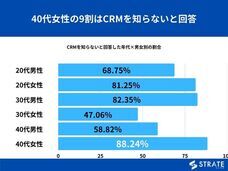 株式会社SheepDogのプレスリリース画像3