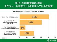 株式会社SheepDogのプレスリリース画像1