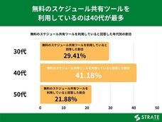 株式会社SheepDogのプレスリリース画像2