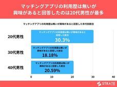 株式会社SheepDogのプレスリリース画像2
