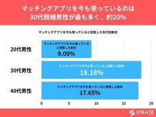 株式会社SheepDogのプレスリリース画像3
