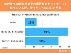 株式会社SheepDogのプレスリリース画像1