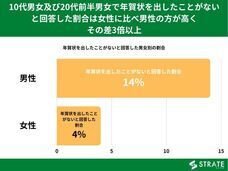 株式会社SheepDogのプレスリリース画像3
