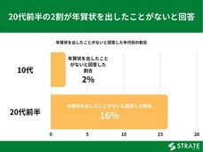 株式会社SheepDogのプレスリリース画像2