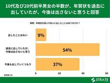 株式会社SheepDogのプレスリリース画像1