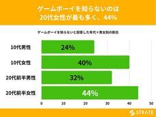 株式会社SheepDogのプレスリリース画像3