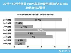 株式会社SheepDogのプレスリリース画像3