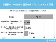 株式会社SheepDogのプレスリリース画像1