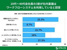 株式会社SheepDogのプレスリリース画像1