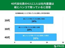 株式会社SheepDogのプレスリリース画像2