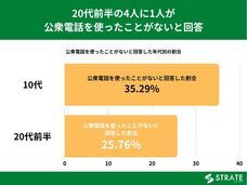 株式会社SheepDogのプレスリリース画像2