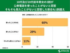 株式会社SheepDogのプレスリリース画像1