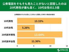 株式会社SheepDogのプレスリリース画像3